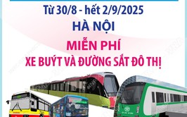 Thành phố Hà Nội miễn tiền vé sử dụng phương tiện vận tải hành khách công cộng có trợ giá cho Nhân dân và du khách trong dịp kỷ niệm 80 năm Quốc khánh 2/9.