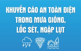 Khuyến cáo an toàn điện trong mưa giông, lốc sét, ngập lụt
