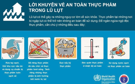 Người dân cần đảm bảo vệ sinh an toàn thực phẩm mùa mưa bão
