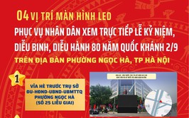 Ngọc Hà: 04 vị trí màn hình LED phục vụ Nhân dân xem trực tiếp Lễ kỷ niệm, diễu binh, diễu hành