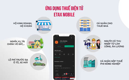 
Hướng dẫn nộp thuế sử dụng dụng đất phi nông nghiệp theo hình thức điện tử qua ứng dụng eTax Mobile