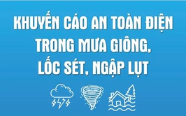 Khuyến cáo an toàn điện trong mưa giông, lốc sét, ngập lụt.