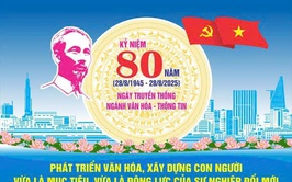 Phát huy truyền thống ngành Văn hoá 28/8 – Xã Phúc Thọ sau sáp nhập địa giới hành chính