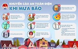 Khuyến cáo an toàn điện mùa mưa bão; an toàn cho người dân tại các trạm điện, tủ điện trên các tuyến phố diễu binh chào mừng Quốc khánh 2/9