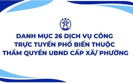 Video hướng dẫn công dân thực hiện 26 thủ tục hành 
chính phổ biến cấp phường