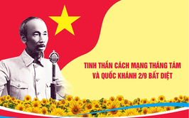 Xã Phúc Sơn Triển khai các hoạt động kỷ niệm 80 năm Cách mạng Tháng Tám (19/8/1945 – 19/8/2025) và Quốc khánh nước Cộng hòa xã hội chủ nghĩa Việt Nam (02/9/1945 – 02/9/2025)