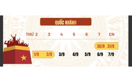 Thông báo lịch nghỉ Lễ Quốc khánh 02/9/2025