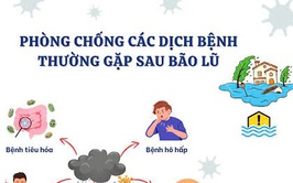 PHÒNG CHỐNG DỊCH BỆNH SAU MƯA BÃO TRÊN ĐỊA BÀN XÃ ĐẠI THANH