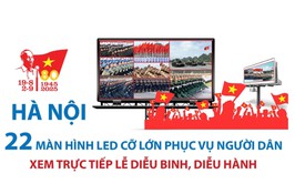 Thông báo về việc tiếp sóng truyền hình trực tiếp Lễ diễu binh, diễu hành kỷ niệm 80 năm Cách mạng tháng Tám và Quốc khánh nước Cộng hòa xã hội chủ nghĩa Việt Nam