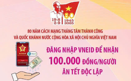 HƯỚNG DẪN: Cách nhận quà nhân dịp kỷ niệm 80 năm Cách mạng tháng Tám và Quốc khánh 2/9 qua VNeID