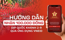 Hướng dẫn NHẬN QUÀ TẾT ĐỘC LẬP - QUỐC KHÁNH 2/9/2025 qua tài khoản ngân hàng và VNeID