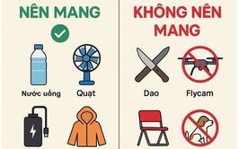 Những đồ vật không mang theo khi đi xem Lễ diễu binh, diễu hành kỷ niệm 80 năm Cách mạng tháng Tám thành công và Quốc khánh 2/9 