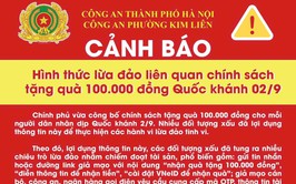 Công an Phường Kim Liên: cảnh báo hình thức lừa đảo liên quan chính sách tặng quà 100.000 đồng Quốc khánh 2/9 