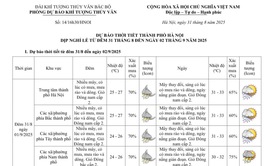 Hà Nội mưa rào gián đoạn, trưa chiều hửng nắng trong dịp nghỉ lễ 2/9
