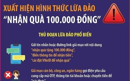 Cảnh giác: Xuất hiện hình thức lừa đảo 