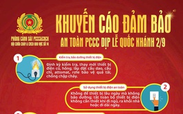 Phường Tây Hồ: Khuyến cáo đảm bảo an toàn PCCC dịp Lễ Quốc khánh 2/9