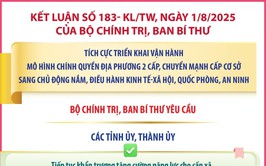 KẾT LUẬN SỐ 183 - KL/TW: TÍCH CỰC TRIỂN KHAI VẬN HÀNH MÔ HÌNH CHÍNH QUYỀN ĐỊA PHƯƠNG 2 CẤP