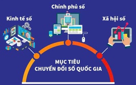 Bình Minh đẩy mạnh các giải pháp về chuyển đổi số