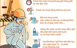 Cẩn trọng với sốc nhiệt khi làm việc ngoài trời nắng nóng