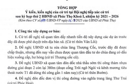 TỔNG HỢP Ý KIẾN CỬ TRI XÃ PHÚC THỌ TẠI HỘI NGHỊ TIẾP XÚC CỬ TRI SAU KỲ HỌP THỨ 2 - HĐND XÃ PHÚC THỌ KHOÁ 1, NHIỆM KỲ 2021-2026 