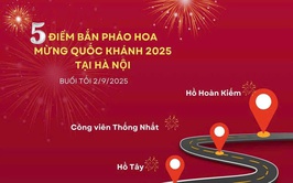 HÀ NỘI: CẤM NHIỀU TUYẾN ĐƯỜNG TỪ NGÀY 7/8 ĐẾN 10/8 PHỤC VỤ KỶ NIỆM 80 NĂM NGÀY CÁCH MẠNG THÁNG TÁM VÀ QUỐC KHÁNH 2/9