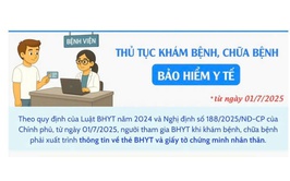 HƯỚNG DẪN: Thủ tục khám bệnh chữa bệnh Bảo hiểm y tế từ ngày 01/7/2025