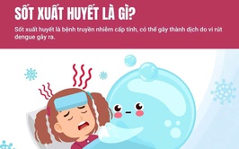 CẢNH BÁO DỊCH SỐT XUẤT HUYẾT – HÃY CHỦ ĐỘNG PHÒNG BỆNH NGAY TẠI NHÀ