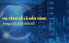 Phát triển hạ tầng số năm 2025 và định hướng đến năm 2030 trên địa bàn Hoài Đức