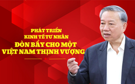 Cảnh giác với luận điệu xuyên tạc quan điểm phát triển kinh tế tư nhân của Đảng ta trong bối cảnh, tình hình hiện nay