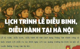 Hà Nội công bố lịch trình lễ diễu binh, diễu hành Quốc khánh 2/9