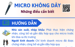 Những điều cần biết về Micro không dây