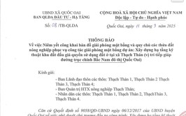 THÔNG BÁO Về việc niêm yết công khai bản đồ giải phóng mặt bằng và quy chủ các thửa đất nông nghiệp phục vụ công tác giải phóng mặt bằng dự án 