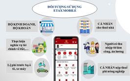Hướng dẫn Cài đặt và sử dụng ứng dụng eTax Mobile