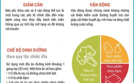 TĂNG CƯỜNG PHÒNG, CHỐNG BỆNH TIM MẠCH – TĂNG HUYẾT ÁP, ĐÁI THÁO ĐƯỜNG