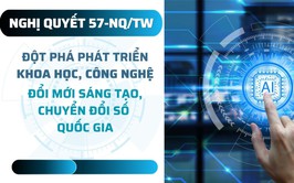 Thủ tướng Chính phủ Phạm Minh Chính vừa ký Chỉ thị số 24/CT-TTg ngày 13/9/2025 về việc thúc đẩy triển khai các giải pháp công nghệ phục vụ người dân và doanh nghiệp gắn với dữ liệu dân cư, định danh và xác thực điện tử