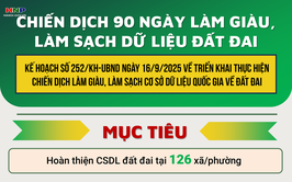 Chiến dịch 90 ngày làm giàu, làm sạch dữ liệu đất đai