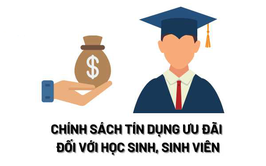 Ngân hàng CSXH cho vay ưu đãi đối với học sinh sinh viên, học viên thạc sĩ, nghiên cứu sinh học các ngành khoa học, công nghệ, kỹ thuật và toán