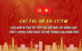 Chỉ thị 50-CT/TW