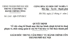 Công bố Danh mục thủ tục hành chính bị bãi bỏ thuộc phạm vi, chức năng quản lý của Sở Văn hóa và Thể thao thành phố Hà Nội
