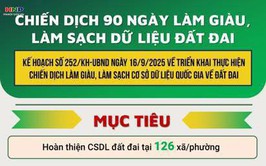 THÔNG BÁO: Chiến dịch “90 ngày đêm làm giàu, làm sạch cơ sở dữ liệu đất đai”