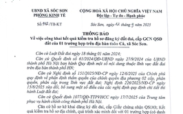 KẾT QUẢ KIỂM TR HỒ SƠ ĐANG KÝ ĐẤT ĐAI, CẤP GCN QSD ĐẤT 