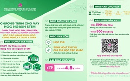 Tạo động lực mới, kịp thời hỗ trợ vốn vay cho người học ngành STEM