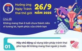 NGÀY TRÁNH THAI THẾ GIỚI 26/9 NĂM 2025