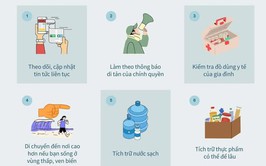 Bệnh viện Thanh Nhàn cảnh báo và chủ động ứng phó với mưa bão