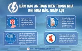 Khuyến cáo sử dụng điện an toàn trong mưa bão
