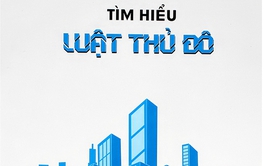 Hà Nội: Đẩy mạnh tuyên truyền, tập huấn 08 Nghị quyết triển khai thi hành Luật Thủ đô