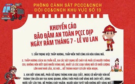 PHƯỜNG PHƯƠNG LIỆT KHUYẾN CÁO NGƯỜI DÂN ĐẢM BẢO AN TOÀN PCCC TRONG DỊP LỄ RẰM THÁNG 7 - LỄ VU LAN