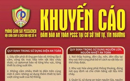 Khuyến cáo đảm bảo an toàn PCCC tại cơ sở thờ tự, tín ngưỡng