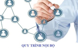 BAN HÀNH QUY TRÌNH NỘI BỘ, QUY TRÌNH ĐIỆN TỬ GIẢI QUYẾT THỦ TỤC HÀNH CHÍNH LĨNH VỰC AN TOÀN VỆ SINH LAO ĐỘNG; QUẢN LÝ LAO ĐỘNG NGOÀI NƯỚC THUỘC PHẠM VI CHỨC NĂNG QUẢN LÝ CỦA SỞ NỘI VỤ THÀNH PHỐ HÀ NỘI