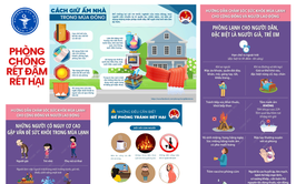 PHÒNG CHỐNG RÉT ĐẬM RÉT HẠI NĂM 2026